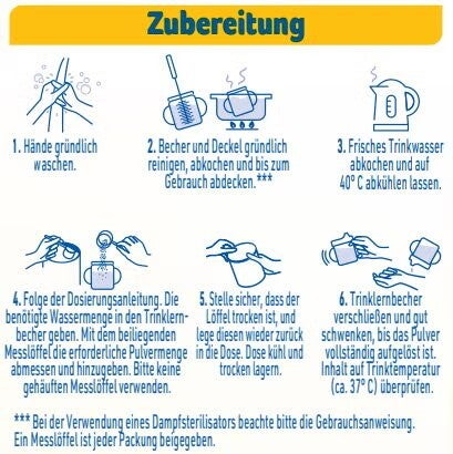 Zubereitungsanleitung