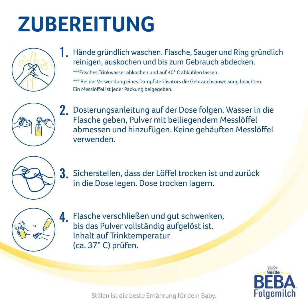 Zubereitungsanleitung