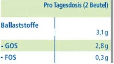 Ernährungsinformation