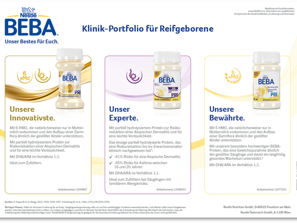 Unser Klinikportfolio