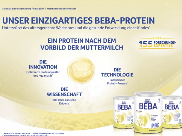 Proteinkarte