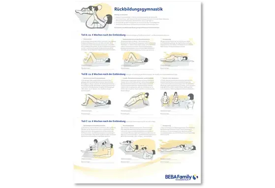 Rückbildungsgymnastik