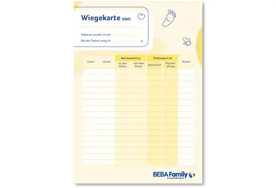 Wiegekarte