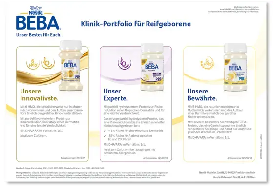 Unser Klinikportfolio