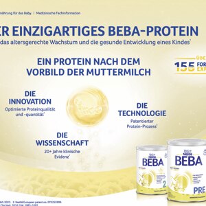 Proteinkarte