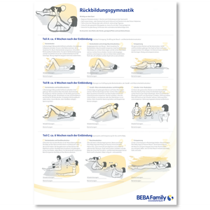 Rückbildungsgymnastik