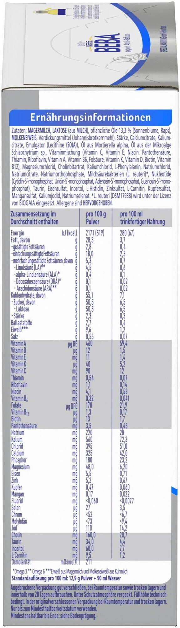 Anti Reflux Nährwerte