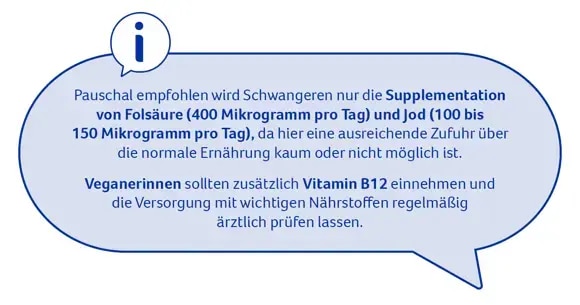Supplementation Nährstoffe Schwangerschaft