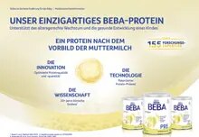 Proteinkarte