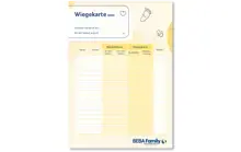 Wiegekarte