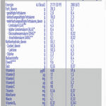 BEBA AR (Anti-Reflux)